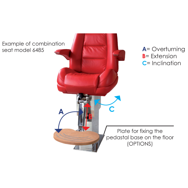 Seat base 6697